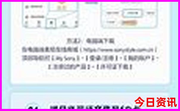 成都需要预约的景点